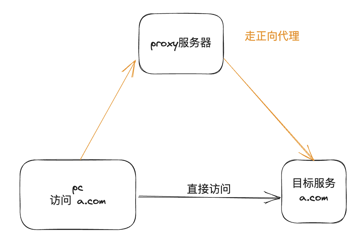 PixPin_2024-11-19_10-21-01.png