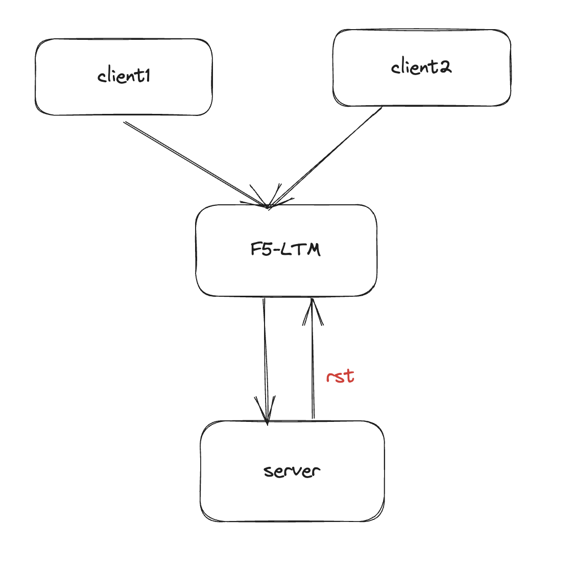 PixPin_2024-10-25_14-15-59.png