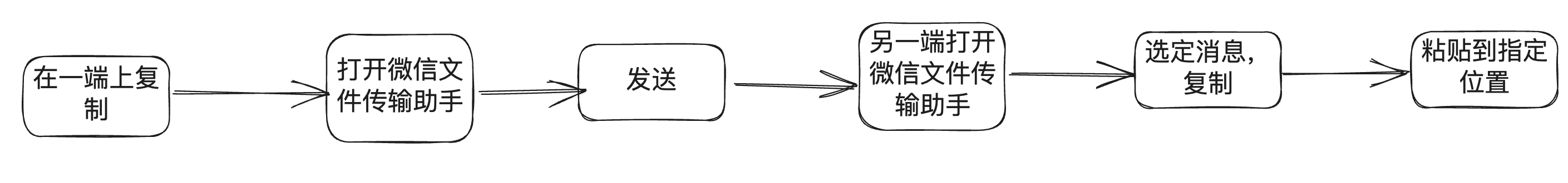 PixPin_2024-12-02_12-26-17.png